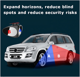 Car Blind Spot Mirror (Pair)